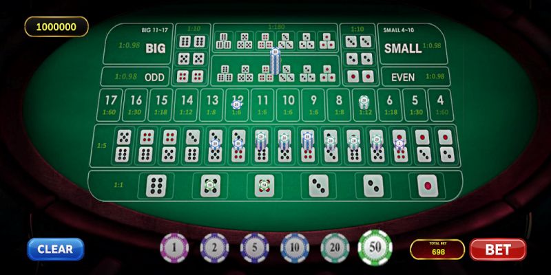 Sicbo Cf68 – Trò chơi kinh điển hấp dẫn vượt thời gian  